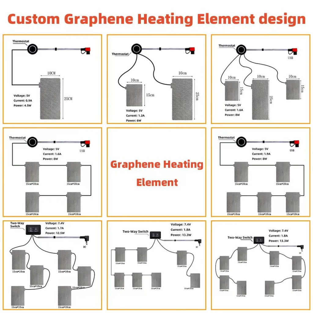 Smart Graphene Heating Patch for Everyday Warmth | Washable Portable Heat Pad for Office, Commuting & Travel | Motion Warm Stealth Gear