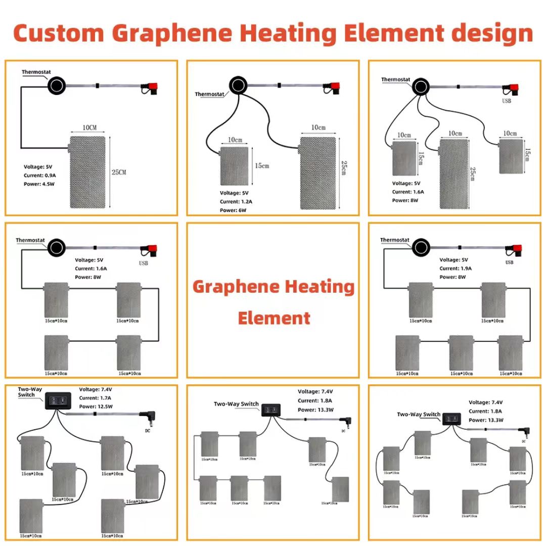 Smart Graphene Heating Patch for Everyday Warmth | Washable Portable Heat Pad for Office, Commuting & Travel | Motion Warm Stealth Gear