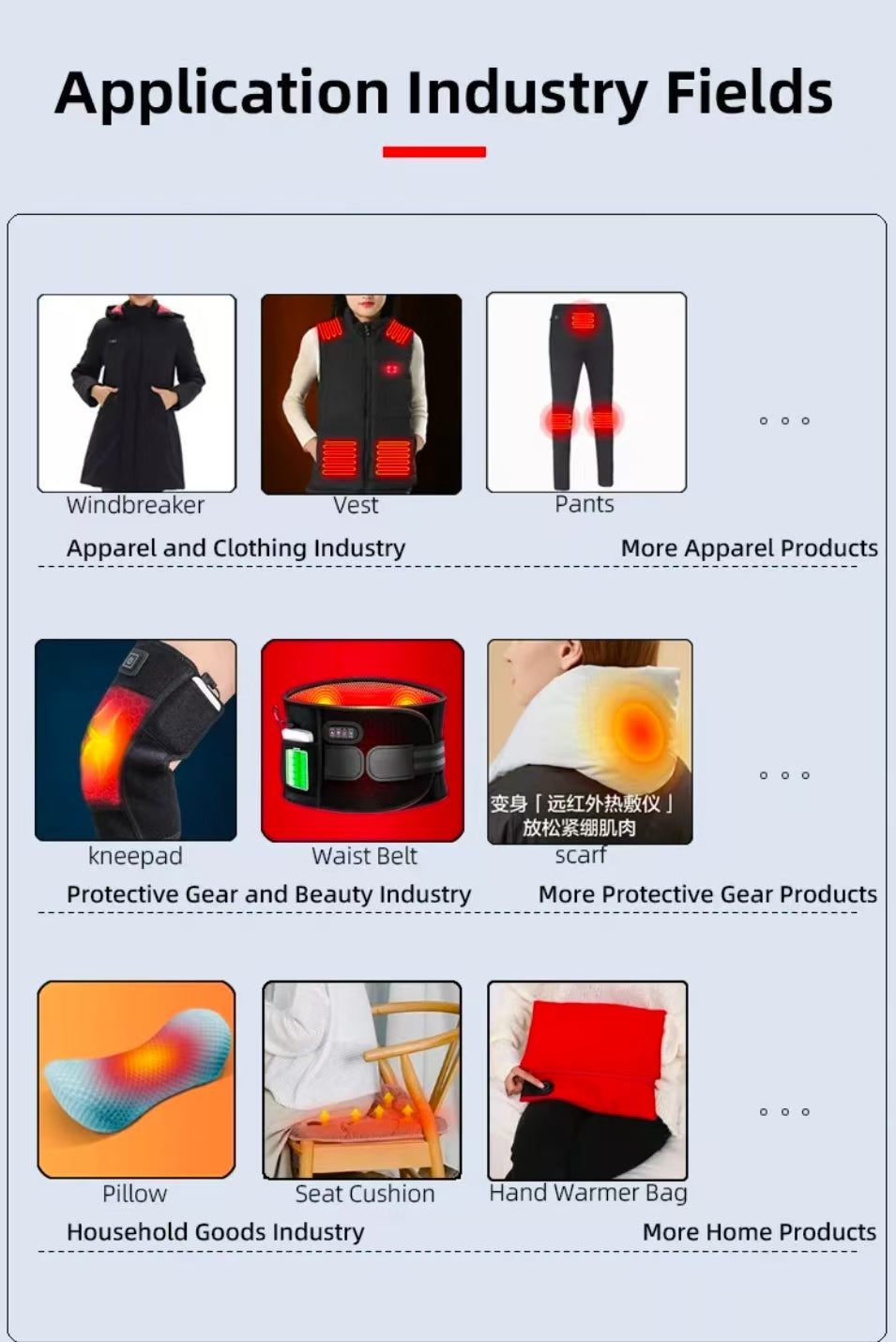Smart Graphene Heating Patch for Everyday Warmth | Washable Portable Heat Pad for Office, Commuting & Travel | Motion Warm Stealth Gear